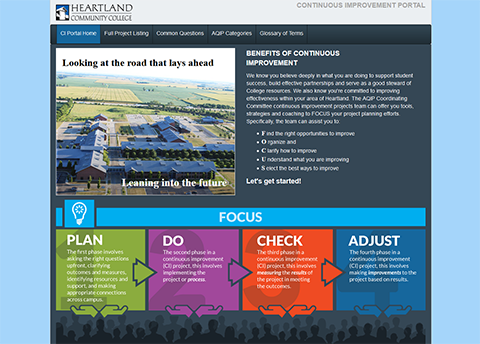 Heartland Community College CI Portal